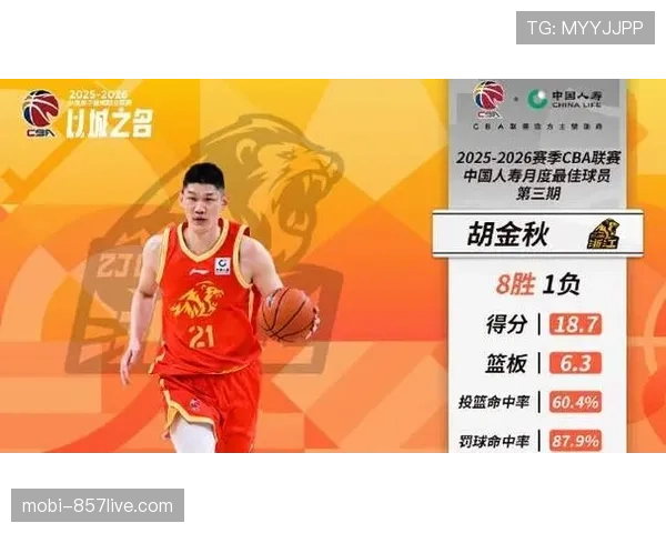 浙江广厦胡金秋低位技术 背身单打成功率保持稳定水平